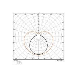 Ledvance LED Rör T8 EM Value (EM/Mains) Standard Output 10W 1200lm - 865 Dagsljus | 90cm - Ersättare 30W