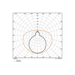 Ledvance LED Rör T8 EM Value (EM/Mains) Standard Output 11.6W 1400lm - 840 Kallvit | 105cm - Ersättare 38W