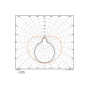 Ledvance LED Rör T8 EM Value (EM/Mains) Standard Output 11.6W 1260lm - 830 Varm Vit | 105cm - Ersättare 38W