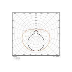 Ledvance LED Rör T8 EM Value (EM/Mains) Standard Output 11.6W 1260lm - 830 Varm Vit | 105cm - Ersättare 38W