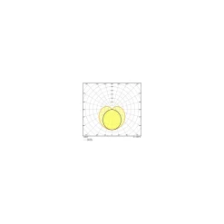 Ledvance LED Rör T5 Performance (Mains AC) High Efficiency 18W 2550lm - 830 Varm Vit | 145cm - Ersättare 35W