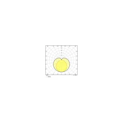 Ledvance LED Rör T5 Performance (HF) High Efficiency 18W 2800lm - 865 Dagsljus | 145cm - Ersättare 35W