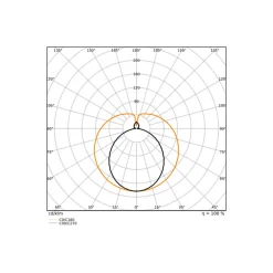Ledvance LED Rör T8 Superior (EM/Mains) Ultra Efficiency 16.7/22.1W 3100/4100lm - 840 Kallvit | 150cm - Lumen Växla - Ersättare 58W