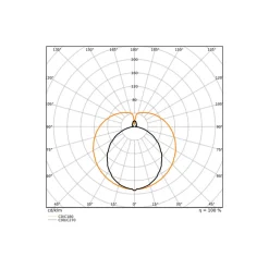 Ledvance LED Rör T8 Superior (EM/Mains) Ultra Efficiency 16.7/22.1W 2800/3700lm - 830 Varm Vit | 150cm - Lumen Växla - Ersättare 58W