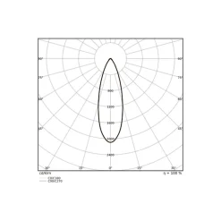 Ledvance LED Skensystem Trusys Universal Aluminium Vit 50W 9000lm 30D - 840 Kallvit