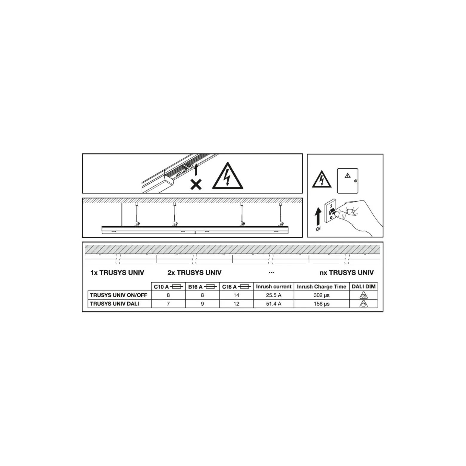 Ledvance LED Skensystem Trusys Universal Vit 73W 12750lm 100D - 840 Kallvit | Ersättare 2x58W