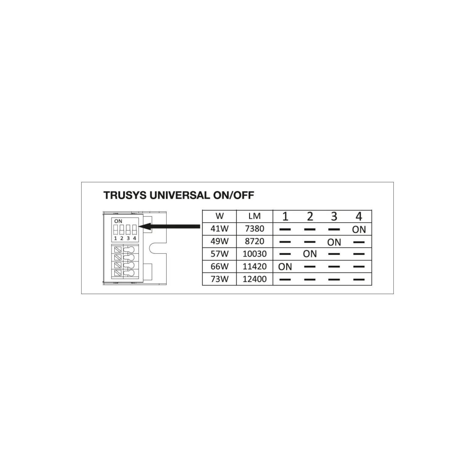 Ledvance LED Skensystem Trusys Universal Vit 73W 12750lm - 840 Kallvit | Ersättare 2x58W