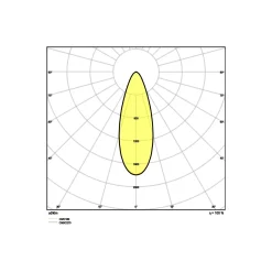 Ledvance LED Spot Adjust Aluminium Svart 8W 640lm 36D - 927 Extra Varm Vit | Utskärning 68mm - IP20 - Bästa färgåtergivning - Dimbar