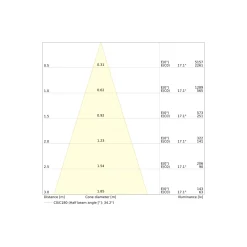 Ledvance LED Spot Adjust Aluminium Vit 8W 640lm 36D - 930 Varm Vit | 82mm - Utskärning 68mm - Dali Dimbar