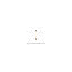 Ledvance LED spot G53 AR111 7.2W 450lm 40D - 918-927 Dim To Warm | Bästa Färgåtergivning - Dimbar - Ersättare 50W