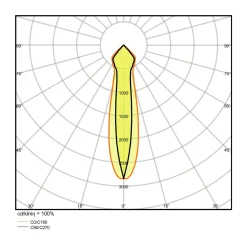 Ledvance LED Spot Vario Lutningsbar 35W 3350lm 24D - 830 Varm Vit | Utskärning 170mm