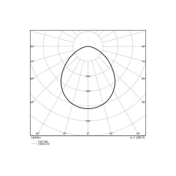 Ledvance LED Strålkastare 100 Aluminium Vit 69W 10000lm 100D - 865 Dagsljus | IP66 - Symmetrisk