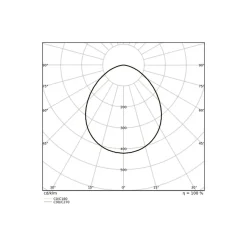 Ledvance LED Strålkastare 100 Aluminium Vit 69W 10000lm 100D - 840 Kallvit | IP66 - Symmetrisk