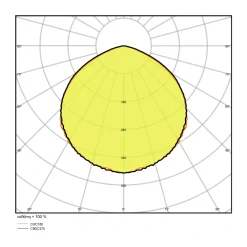 Ledvance LED Strålkastare Endura Svart 20w 1700lm 100D - 840 Kallvit | IP65 - Symmetrisk