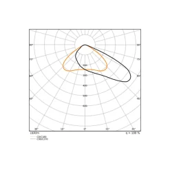 Ledvance LED Strålkastare Flex Vit 40W 6200lm 55x120D - 840 Kallvit | IP66 - Asymmetrisk
