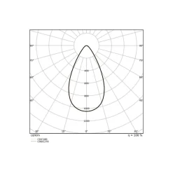 Ledvance LED Strålkastare Flex Vit 180W 27000lm 60D - 830 Varm Vit | IP66 - Symmetrisk