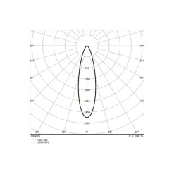Ledvance LED Strålkastare Flex Vit 130W 20800lm 30D - 840 Kallvit | IP66 - Symmetrisk