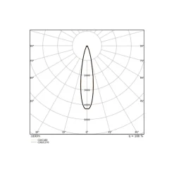 Ledvance LED Strålkastare Flex Vit 360W 52500lm 20D - 840 Kallvit | IP66 - Symmetrisk