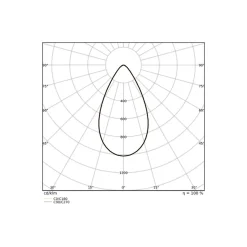 Ledvance LED Strålkastare Flex Vit 250W 39500lm 60D - 840 Kallvit | IP66 - Dali Dimbar - Symmetrisk