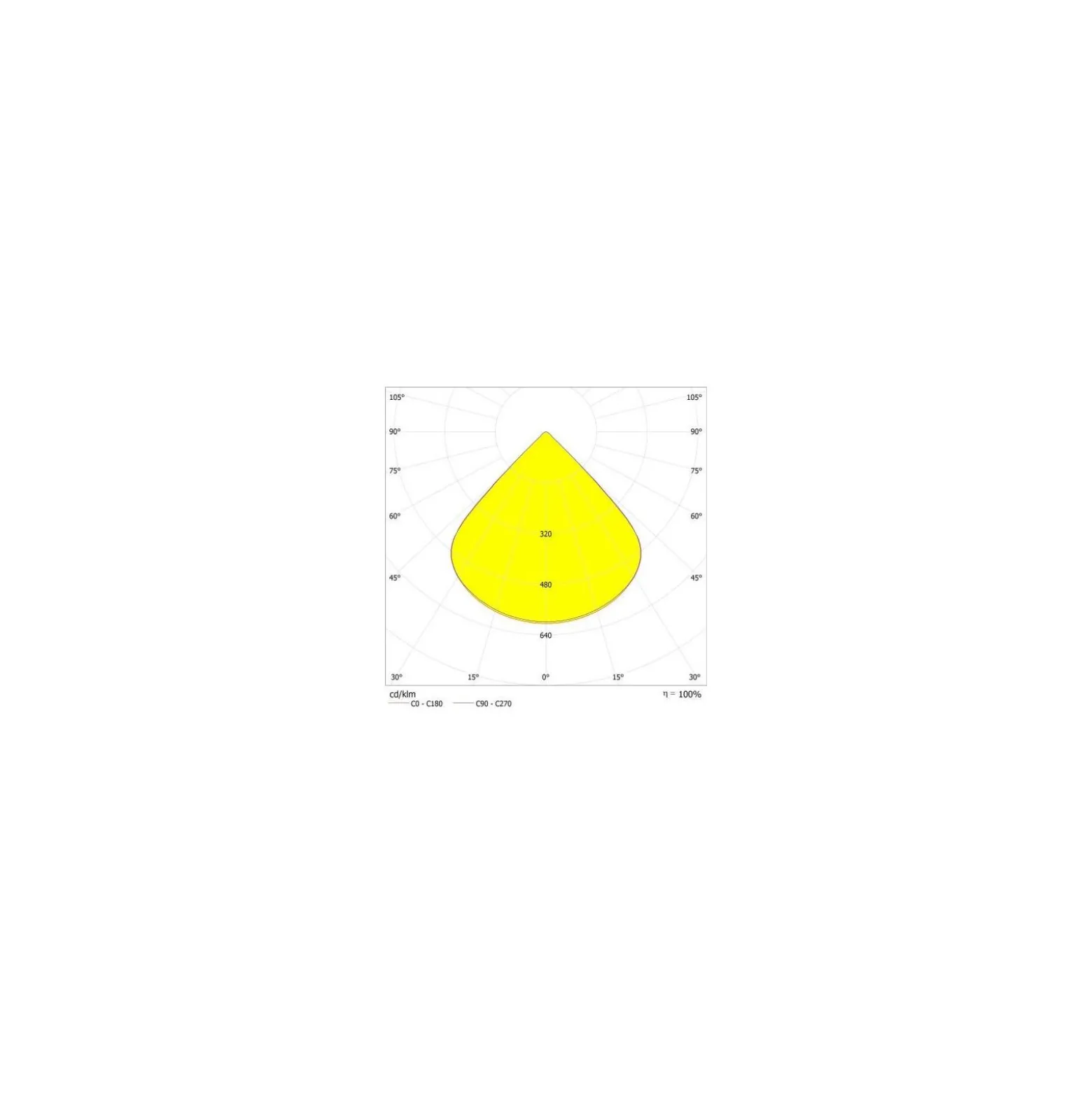 Ledvance LED Strålkastare High Mast Aluminium Svart 280W 42000lm 90D - 757 Kallvit | IP66 - Symmetrisk - Exkl. Drivdon