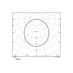 Ledvance LED Surface Bulkhead 262 10W 1220lm - 830-840 CCT | 262mm - IP65 - Rörelse- Och Ljussensor