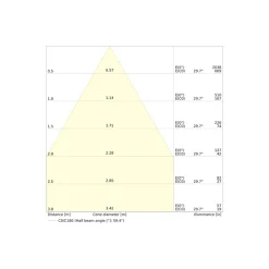 Ledvance Spot Combo Fire Rated FIX Vit 5W 560lm 60D - 840 Kallvit | Utskärning 70 - IP65 - Dimbar