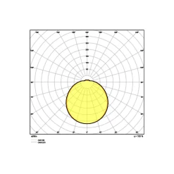 Ledvance Surface Cirkulär 250 Vit 13W 920lm - 830 Varm Vit | Sensor - IP44 - Ersättare 2x13W