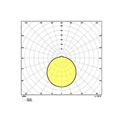 Ledvance Surface Cirkulär 350 Vit 18W 1440lm - 840 Kallvit | IP44 - Sensor - Ersättare 2x18W