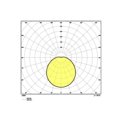 Ledvance Surface Cirkulär 400 24W 840 1920lm Vit IP44 | Kallvit