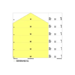 Ledvance Surface Cirkulär 400 24W 840 1920lm Vit IP44 | Sensor - Kallvit