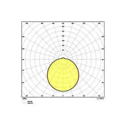 Ledvance Surface Cirkulär 400 24W 840 1920lm Vit IP44 | Sensor - Kallvit