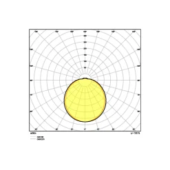 Ledvance Surface Cirkulär 250 13W 840 960lm Vit IP44 | Kallvit