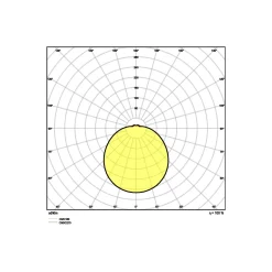 Ledvance Surface Cirkulär 250 13W 840 960lm Vit IP44 | Sensor - Kallvit