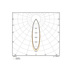 Ledvance Vägglampa Urban Vario Aluminium Svart Up & Down 29W 2600lm - 822-827 CCT | IP65