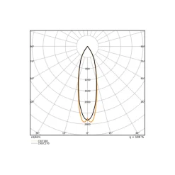 Ledvance Vägglampa Urban Vario Aluminium Svart Up & Down 29W 2600lm - 822-827 CCT | IP65