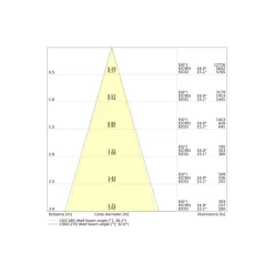Ledvance Vägglampa Urban Vario Aluminium Svart Up & Down 27W 2700lm - 830-840 CCT | IP65 - Dali Dimbar