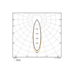 Ledvance Vägglampa Urban Vario Aluminium Svart Up & Down 27W 2700lm - 830-840 CCT | IP65 - Dali Dimbar