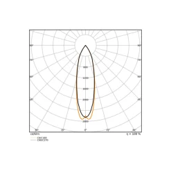 Ledvance Vägglampa Urban Vario Aluminium Svart Up & Down 27W 2700lm - 830-840 CCT | IP65 - Dali Dimbar