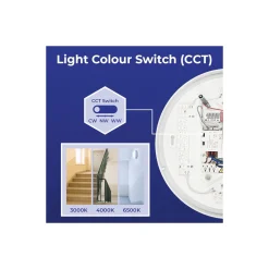 Noxion LED Plafond Corido V2 Vit 12/16/20W 2000lm 830-840-865 CCT | IP44