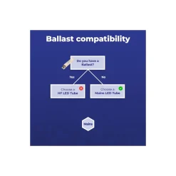 Noxion Avant LEDtube T5 Avant Extreme (Mains AC) High Output 18W 2800lm - 840 Kallvit | 85cm - Ersättare 39W