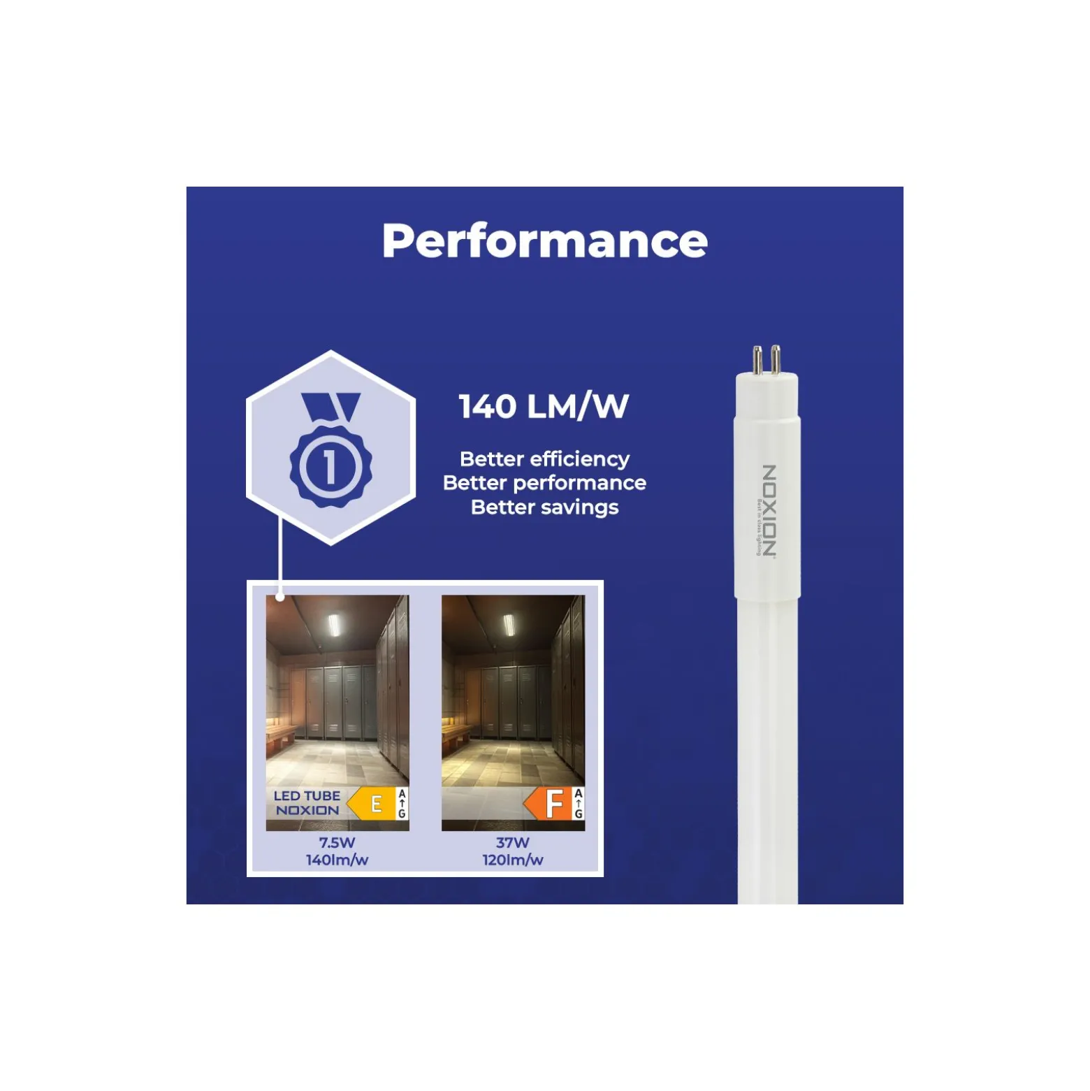 Noxion Avant LEDtube T5 Avant Extreme Electronic (HF) High Efficiency 7.5W 1050lm - 830 Varm Vit | 55cm - Ersättare 14W