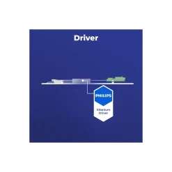 Noxion LED Panel Delta Pro V5 28W 3920lm - 840 Kallvit | 120x30cm - UGR <19 - Sidelit - Philips Drivdon