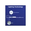 Noxion LED Panel Delta Pro V3 30W 3960lm - 830 Varm Vit | 120x30cm - UGR <19 - Philips Xitanium Drivdon