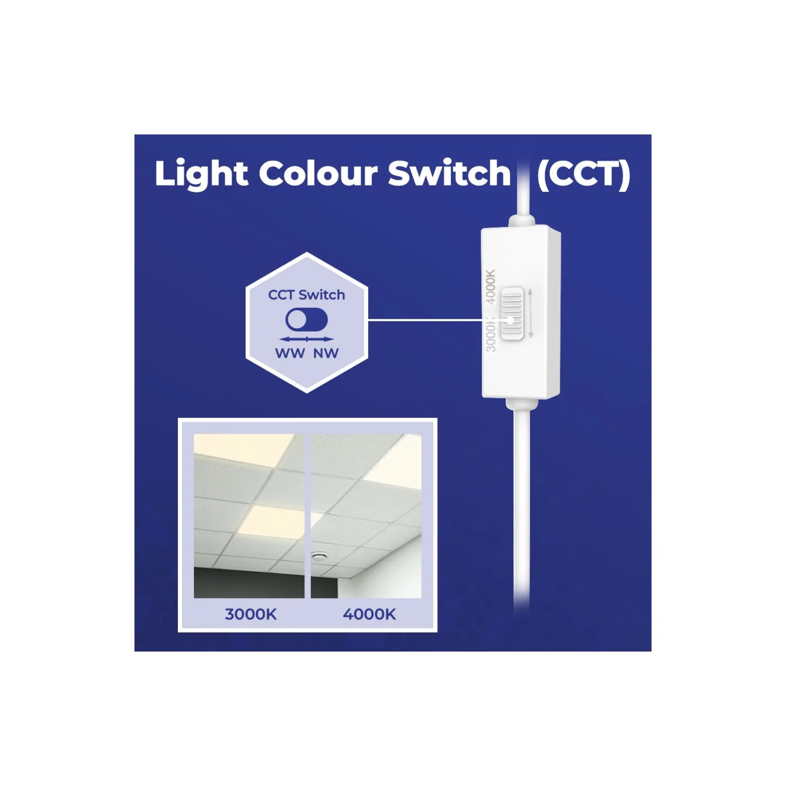Noxion LED Panel Delta Value V5 28W 3920lm - 830-840 CCT | 30x120cm - Backlit - TRIAC Dimbar