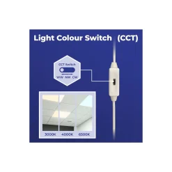 Noxion LED Panel Ecowhite V4.0 64W 7680lm - 830-840-865 CCT | 60x120cm
