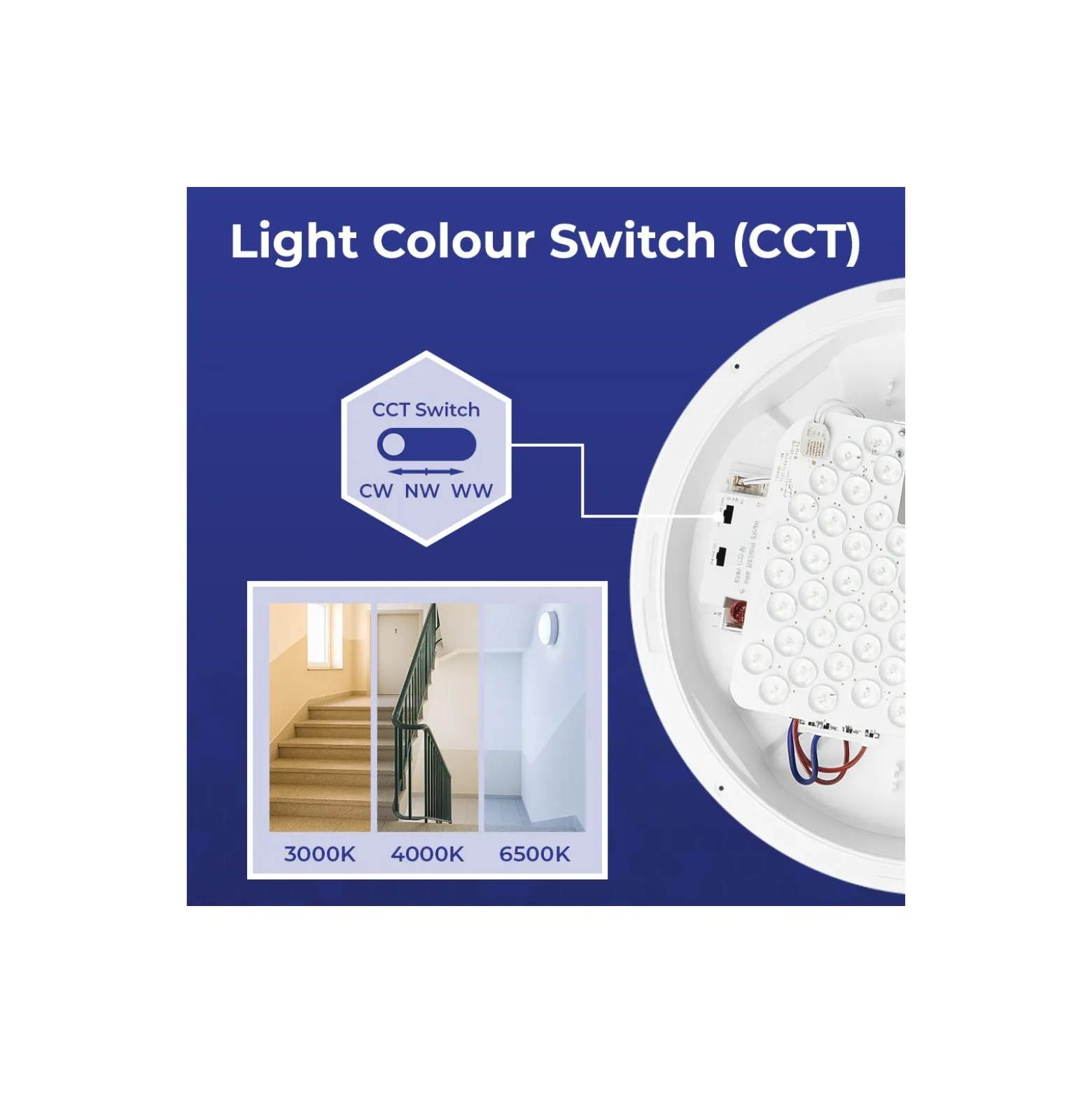 Noxion LED Plafond Pro V2 12/16/20W 2400lm - 830-840-865 CCT | 325mm - IP65 - Rörelse- och Ljussensor + Ögonlock Ring Vit