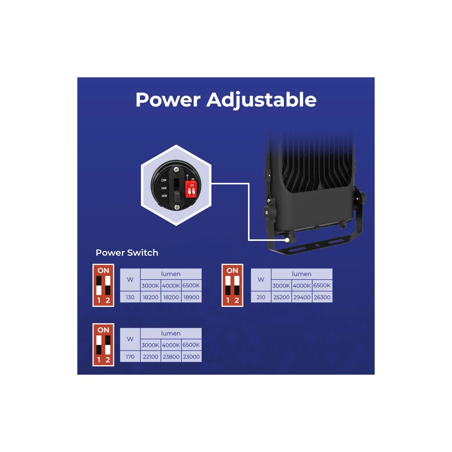 Noxion LED Strålkastare ProBeam V2.0 133-210W 18200-29400lm 60D - 830-840-865 CCT | IP66 - Symmetrisk