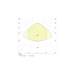 Noxion NX-Line Modul 35W 5600lm 120D - 840 Kallvit | 1500mm - 8-Polig - 3 Timmar Nödbelysning