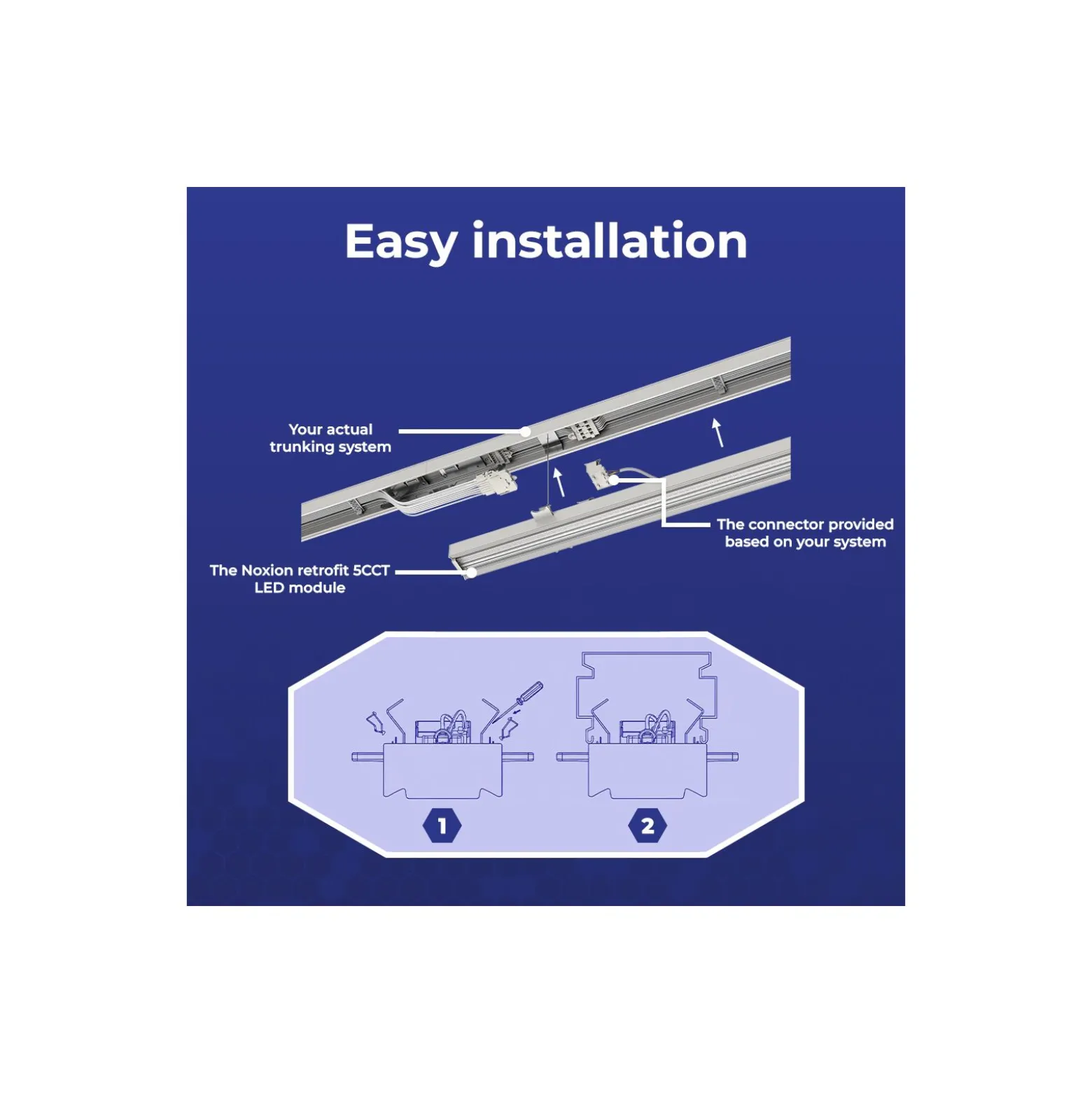 Noxion Retrofit Skensystem Modul Vit 55W/62W/68W/75W 13000lm 90D - 840-845-850-857-865 CCT | 1500mm