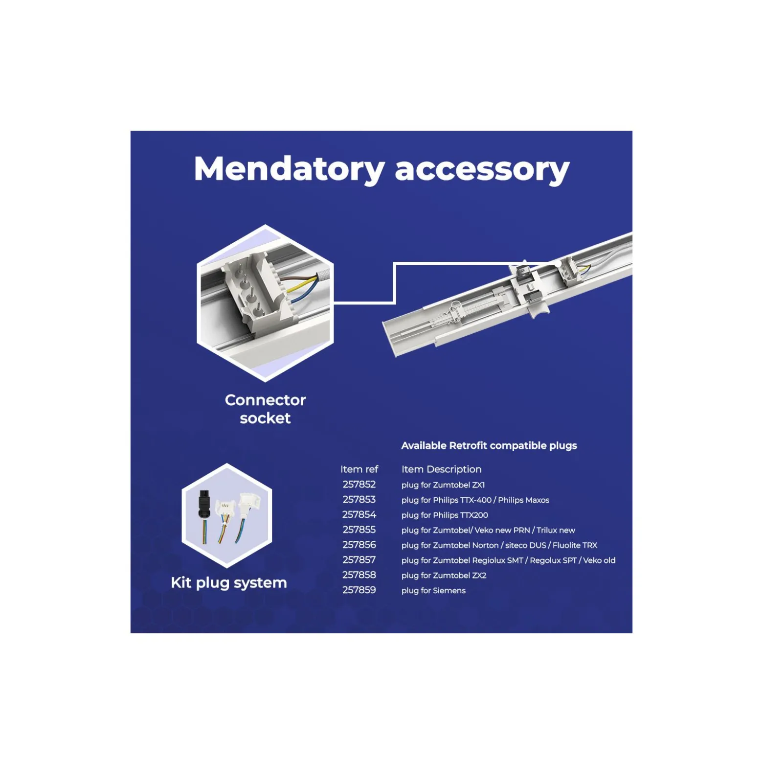 Noxion Retrofit Skensystem Modul Vit 55W/62W/68W/75W 13000lm 120D - 840-845-850-857-865 CCT| 1500mm